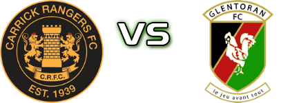 Carrick Rangers - Glentoran детайли и статистика
