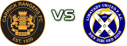 Carrick Rangers - Limavady Utd. Statistiche e dettagli partita