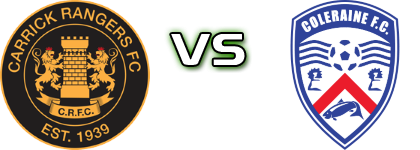 Carrick Rangers - Coleraine FC head to head game preview and prediction