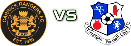 Carrick Rangers - Loughgall Spiel Prognosen und Statistiken