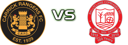 Carrick Rangers - Ballyclare Comrades head to head game preview and prediction