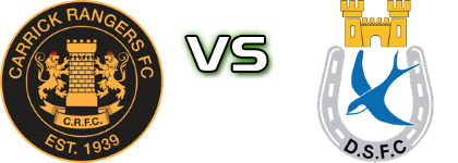 Carrick Rangers - Dungannon Swifts head to head game preview and prediction