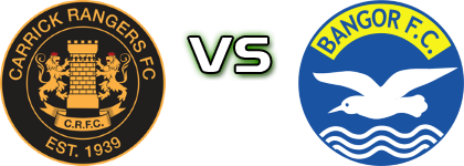 Carrick Rangers - Bangor head to head game preview and prediction Carrick Rangers - Bangor head to head game preview and prediction