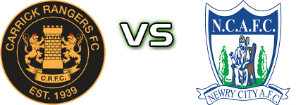 Carrick Rangers - Newry City Spiel Prognosen und Statistiken