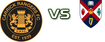 Carrick Rangers - Queens University head to head game preview and prediction