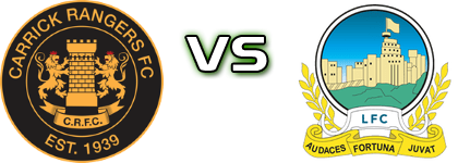 Carrick Rangers - Linfield Detalles y estadisticas Carrick Rangers - Linfield Detalles y estadisticas