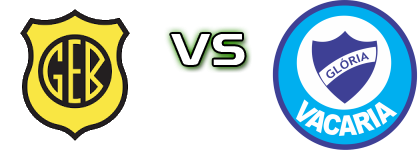 GE Bage - Glória Spiel Prognosen und Statistiken