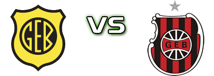 GE Bage - GE Brasil head to head game preview and prediction