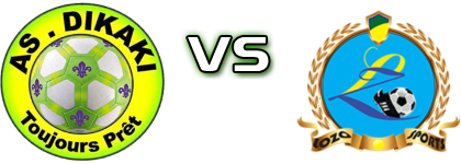 Dikaki - Lozo Sports Statistiche e dettagli partita