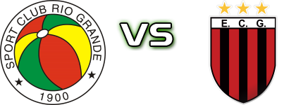 SC Rio Grande - Guarani RS Detalles y estadisticas