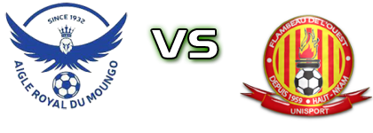 Aigle Royal DU Moungo - Haut-Nkam детайли и статистика