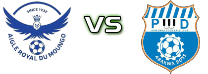 Aigle Royal DU Moungo - PWD Bamenda head to head game preview and prediction Aigle Royal DU Moungo - PWD Bamenda head to head game preview and prediction