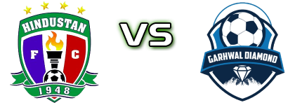 Hindustan FC - Garhwal Diamond FC Estatísticas e detalhes do jogo