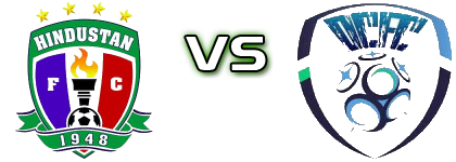 Hindustan FC - City FC head to head game preview and prediction