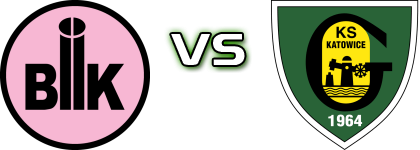Kazygurt - GKS Katowice head to head game preview and prediction Kazygurt - GKS Katowice head to head game preview and prediction