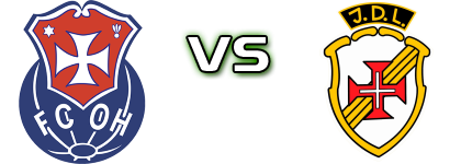 Oliveira Hospital - JD Lajense детайли и статистика