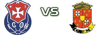 Oliveira Hospital - Marialvas Statistiche e dettagli partita