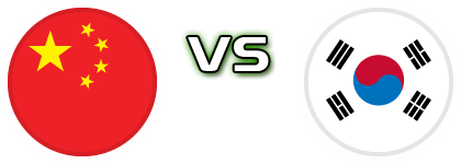 China - South Korea Spiel Prognosen und Statistiken