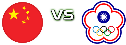 China - Chinese Taipei детайли и статистика