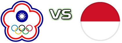 Chinese Taipei - Indonesia Statistiche e dettagli partita Chinese Taipei - Indonesia Statistiche e dettagli partita
