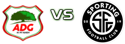 AD Guanacasteca - Sporting San José head to head game preview and prediction