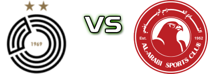 Al-Sadd - Al-Arabi Statistiche e dettagli partita Al-Sadd - Al-Arabi Statistiche e dettagli partita