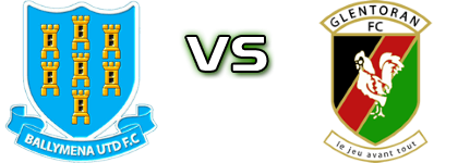 Ballymena United - Glentoran head to head game preview and prediction