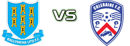 Ballymena United - Coleraine FC Detalji meca I statistika.