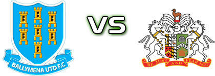 Ballymena United - Glenavon Detalji meca I statistika.