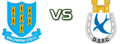 Ballymena United - Dungannon Swifts детайли и статистика