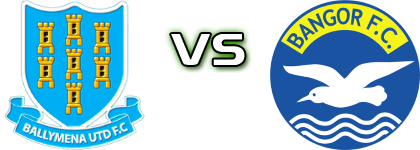 Ballymena United - Bangor Detalji meca I statistika. Ballymena United - Bangor Detalji meca I statistika.