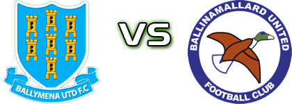 Ballymena United - Ballinamallard Utd. Spiel Prognosen und Statistiken