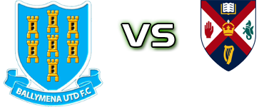 Ballymena United - Queens University детайли и статистика Ballymena United - Queens University детайли и статистика