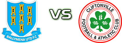 Ballymena United - Cliftonville FC head to head game preview and prediction