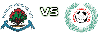 Institute - Dundela head to head game preview and prediction Institute - Dundela head to head game preview and prediction