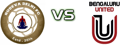 Sudeva Delhi FC - FC Bengaluru United detalji utakmice i statistika