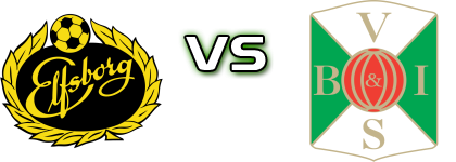 Elfsborg - Varberg head to head game preview and prediction