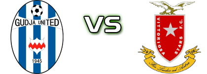 Gudja Utd - Vittoriosa S Statistiche e dettagli partita