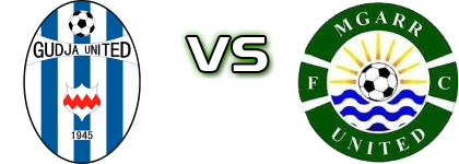 Gudja Utd - Mgarr Utd head to head game preview and prediction