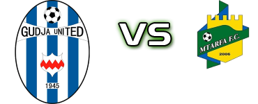 Gudja Utd - Mtarfa Detalles y estadisticas