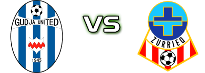 Gudja Utd - Zurrieq детайли и статистика