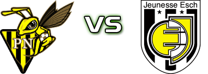 Progrès - Jeunesse Statistiche e dettagli partita