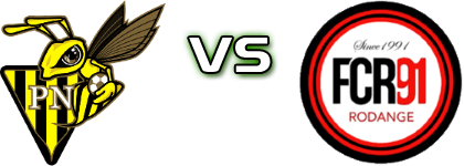 Progrès - Rodange detalji utakmice i statistika