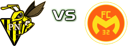 Progrès - Mamer 32 head to head game preview and prediction Progrès - Mamer 32 head to head game preview and prediction