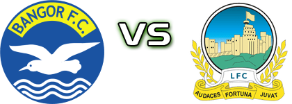 Bangor - Linfield head to head game preview and prediction
