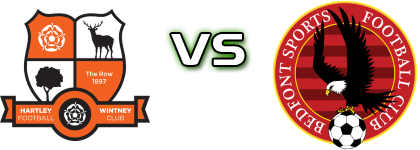 Hartley - Bedfont Sports detalji utakmice i statistika Hartley - Bedfont Sports detalji utakmice i statistika