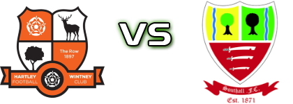 Hartley - Southall FC Spiel Prognosen und Statistiken