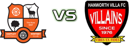 Hartley - Hanworth Spiel Prognosen und Statistiken