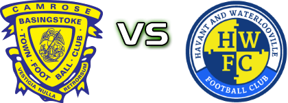 Basingstoke - Havant & W'ville Spiel Prognosen und Statistiken Basingstoke - Havant & W'ville Spiel Prognosen und Statistiken