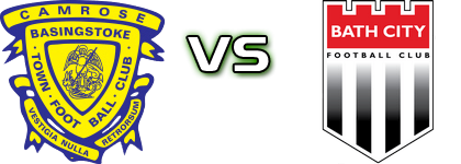 Basingstoke - Bath Statistiche e dettagli partita